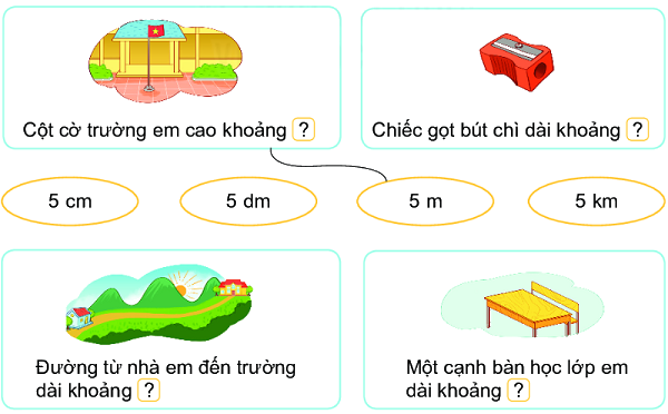 Bài 73: Ôn tập đo lường 7