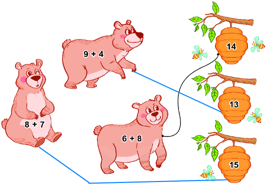Bài 8: Bảng cộng (qua 10) 5 2
