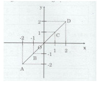Bài tập 9 trang 94 Tài liệu dạy – học Toán 7 tập 1 1