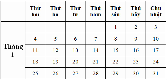 Bài tập cuối tuần Toán 2 tuần 18 - Đề 2 (Có đáp án và lời giải chi tiết) 1