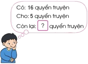 Bài toán liên quan đến phép cộng, phép trừ 2 1