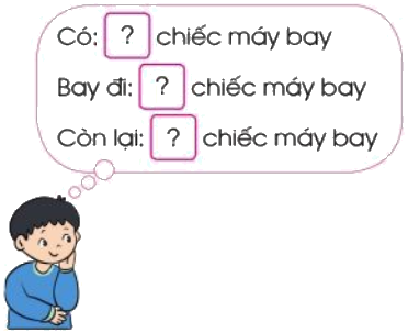 Bài toán liên quan đến phép cộng, phép trừ 3 1