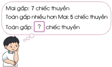 Bài toán liên quan đến phép cộng, phép trừ (tiếp theo) 0 1