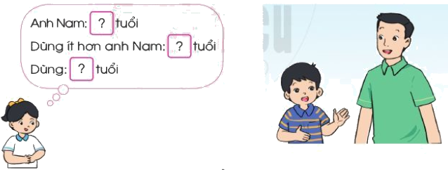 Bài toán liên quan đến phép cộng, phép trừ (tiếp theo) 3 1