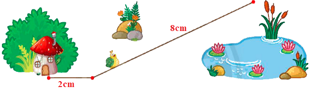 Bảng cộng 9 3