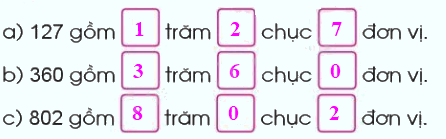 Các số có ba chữ số (tiếp theo) 2 2