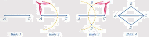 Dạng 1. Đặc điểm của một số hình phẳng quan trọng Chủ đề 8 Ôn hè Toán 6 14