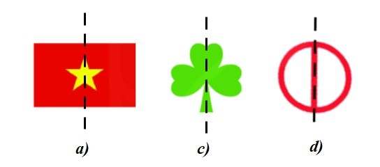 Dạng 1. Nhận biết hình có trục đối xứng Chủ đề 9 Ôn hè Toán 6 1 6