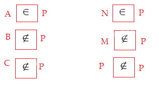 Dạng 1. Viết tập hợp Chủ đề 1 Ôn hè Toán 6 1 3