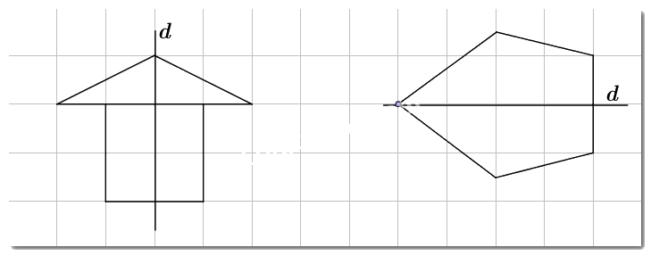 Dạng 3. Vẽ hình có trục đối xứng, tâm đối xứng Chủ đề 9 Ôn hè Toán 6 1 7