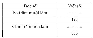 Đề cương ôn tập học kì 1 Toán 3 - Cánh diều 13