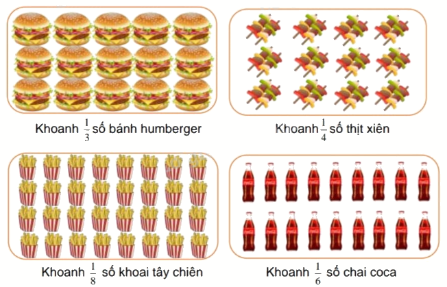 Đề cương ôn tập học kì 1 Toán 3 - Cánh diều 17