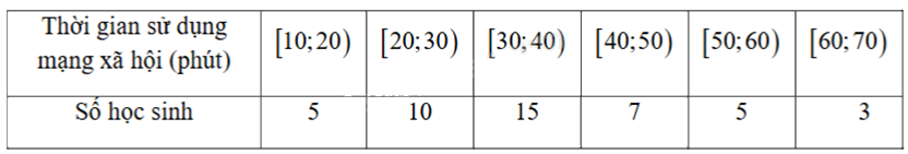 Đề khảo sát chất lượng Toán 12 lần 1 năm 2024 - 2025 sở GD&ĐT Ninh Bình 0 4