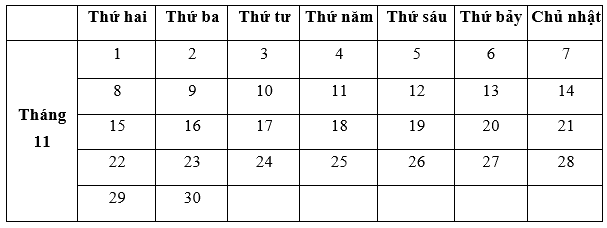 Đề kiểm tra học kì 1 Toán 2 Chân trời sáng tạo - Đề số 4 1 2