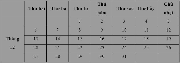 Đề kiểm tra học kì 1 Toán 2 Kết nối tri thức - Đề số 4 1 2
