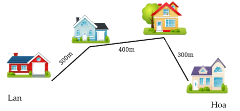 Đề kiểm tra học kì 1 Toán 3 Kết nối tri thức - Đề số 12 1 5