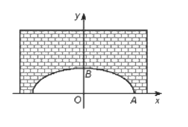 Đề kiểm tra học kì 2 Toán 10 - Đề số 2 - Chân trời sáng tạo 1 4