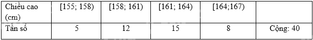 Đề tham khảo thi vào 10 môn Toán Hà Nội năm 2025 - Đề số 2 1 1