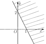 Đề thi giữa kì 1 Toán 10 Cánh diều - Đề số 7 2