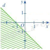 Đề thi giữa kì 1 Toán 10 Chân trời sáng tạo - Đề số 10 2