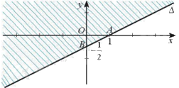 Đề thi giữa kì 1 Toán 10 Kết nối tri thức - Đề số 6 15