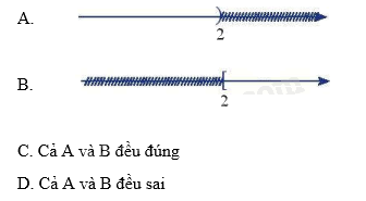 Đề thi giữa kì 1 Toán 10 Kết nối tri thức - Đề số 6 3