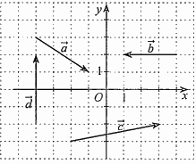 Đề thi giữa kì 2 Toán 10 Cánh diều - Đề số 1 1 1