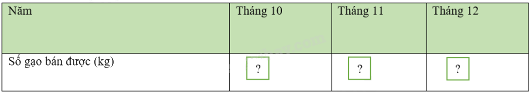 Đề thi giữa kì 2 Toán 8 - Đề số 5 - Cánh diều 1 10