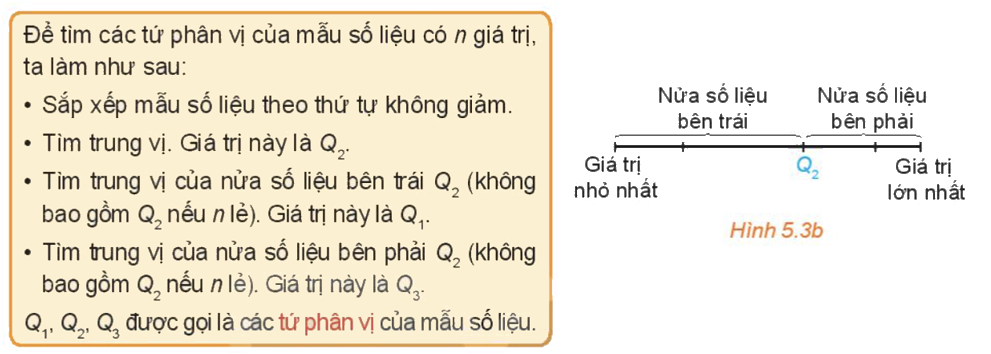 Đề thi học kì 1 Toán 10 Kết nối tri thức - Đề số 3 1 7