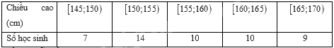 Đề thi học kì 1 Toán 11 Chân trời sáng tạo - Đề số 2 1 8