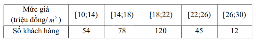 Đề thi học kì 1 Toán 12 Chân trời sáng tạo - Đề số 2 1 6