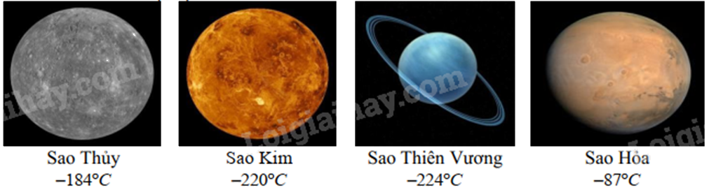Đề thi học kì 1 Toán 6 - Đề số 17 0 1