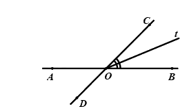 Đề thi học kì 1 Toán 7 - Đề số 10 - Cánh diều 0 2