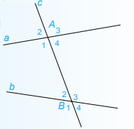 Đề thi học kì 1 Toán 7 - Đề số 5 - Cánh diều 1 1