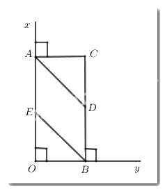 Đề thi học kì 1 Toán 7 - Đề số 8 - Chân trời sáng tạo 1 1