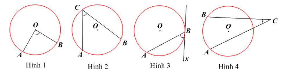 Đề thi học kì 1 Toán 9 - Đề số 3 0 1