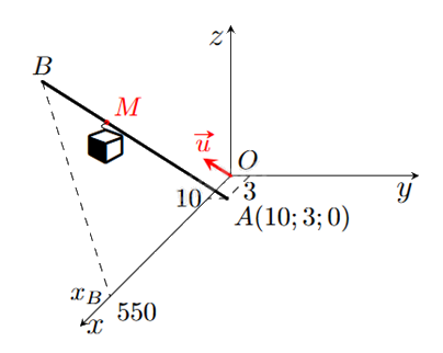Đề thi học kì 2 Toán 12 Cánh diều - Đề số 3 1 1