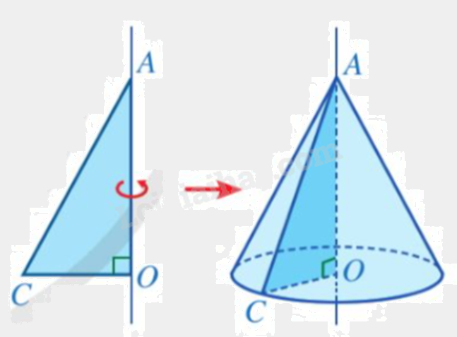 Đề thi học kì 2 Toán 9 - Đề số 3 1 6