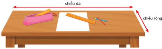 Đề-xi-mét 13
