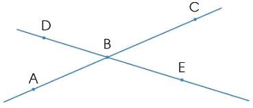 Độ dài đoạn thẳng. Độ dài đường gấp khúc 1 1