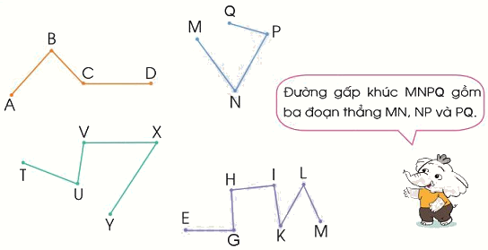 Độ dài đoạn thẳng. Độ dài đường gấp khúc 2 1