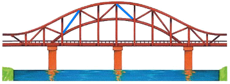 Đường gấp khúc 8