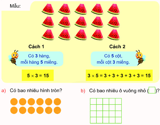 Em làm được những gì? 2 1