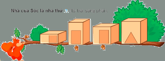 Em làm được những gì (trang 34, 35) 2