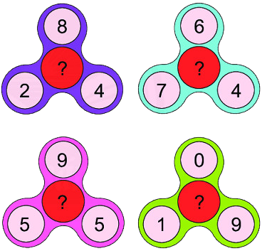 Em làm được những gì (trang 56, 57, 58) 2