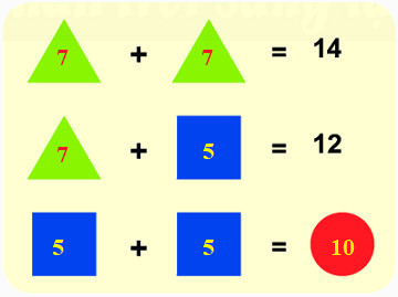 Em làm được những gì (trang 56, 57, 58) 8 2