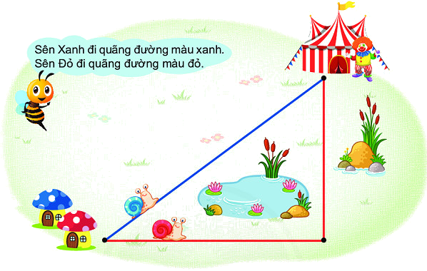 Em làm được những gì trang 96, 97 4 1