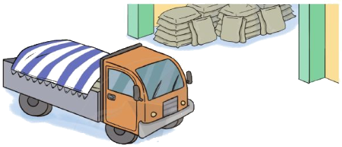 Em ôn lại những gì đã học (trang 52, 53) 4 1