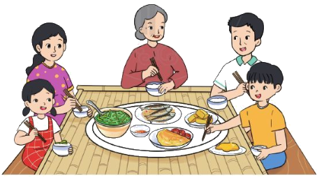 Em ôn lại những gì đã học (trang 52, 53) 5 1