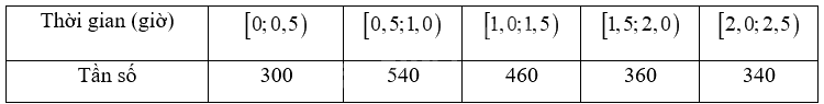 Giải bài 1 trang 56, 57 vở thực hành Toán 9 tập 2 4